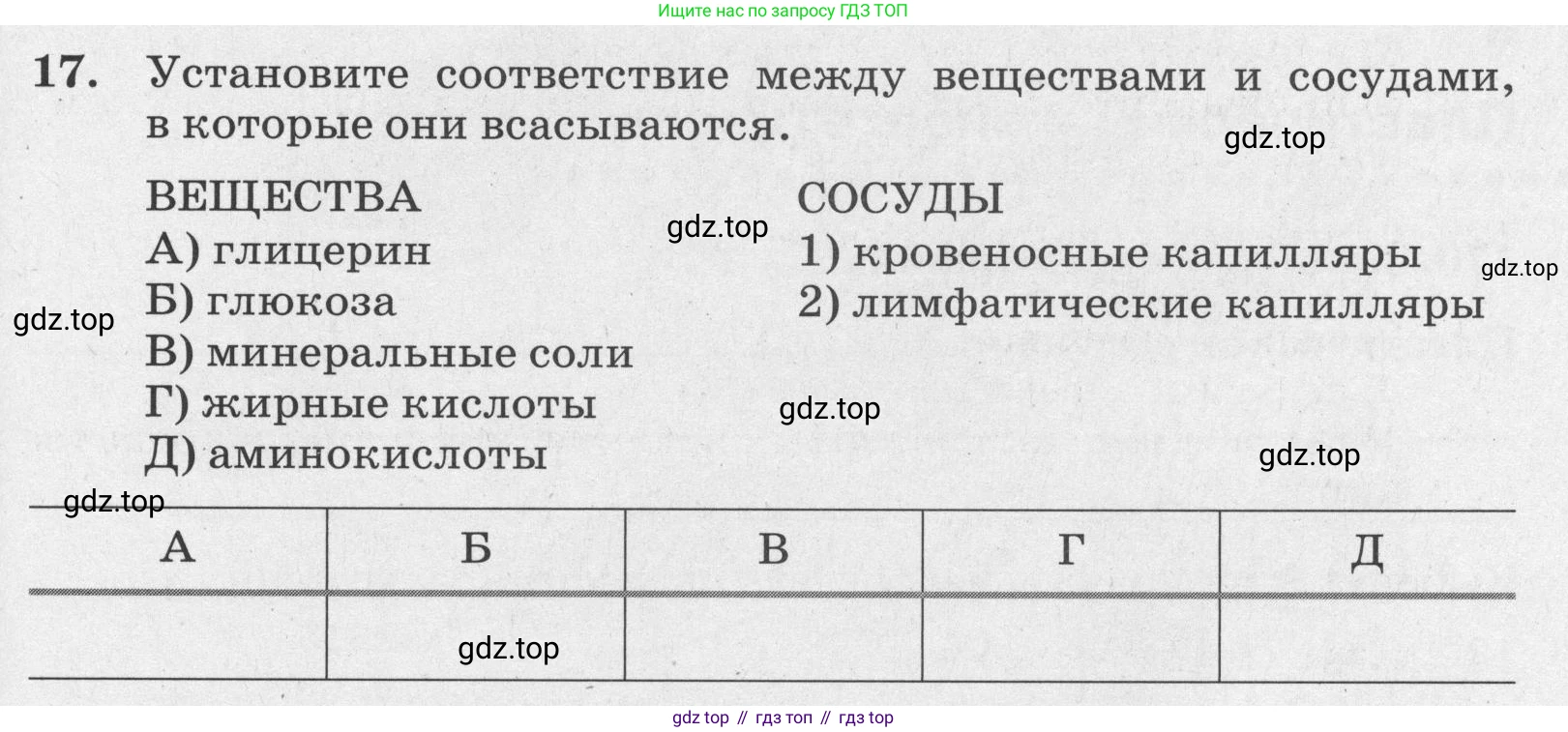 ГДЗ Биология, 8 класс рабочая тетрадь, авторы: Сонин Николай Иванович, Агафонова Инна Борисовна, издательство Просвещение, Москва, 2021, белого цвета, страница 109, номер 17, Условие