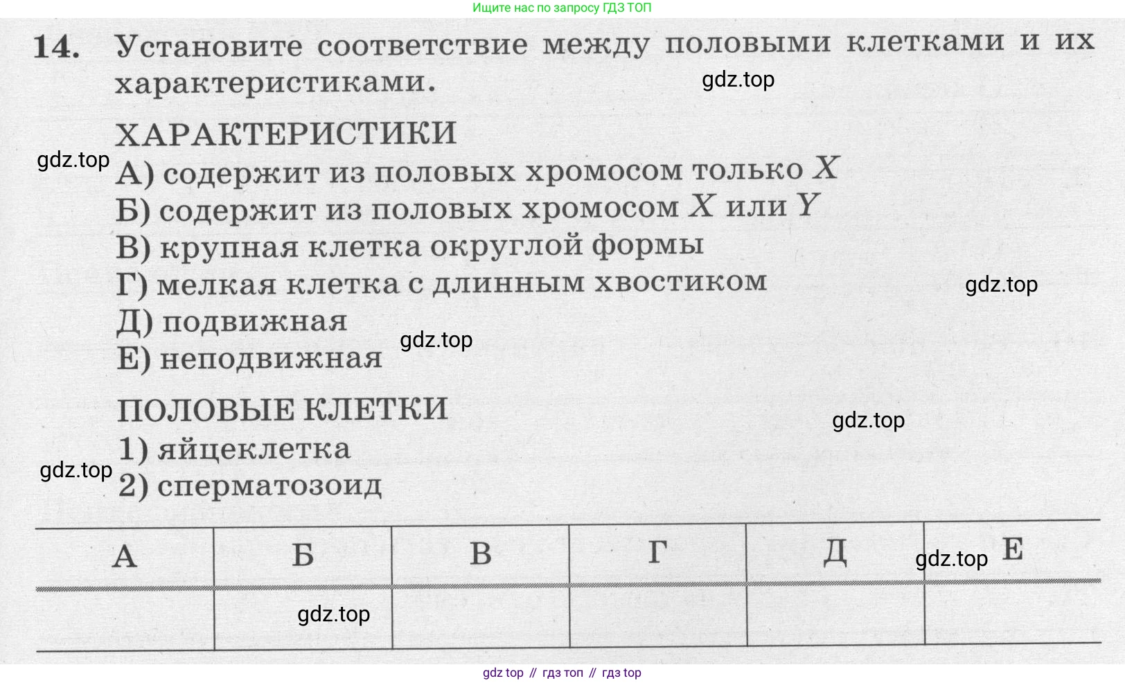 ГДЗ Биология, 8 класс рабочая тетрадь, авторы: Сонин Николай Иванович, Агафонова Инна Борисовна, издательство Просвещение, Москва, 2021, белого цвета, страница 131, номер 14, Условие