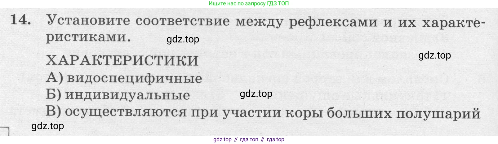 ГДЗ Биология, 8 класс рабочая тетрадь, авторы: Сонин Николай Иванович, Агафонова Инна Борисовна, издательство Просвещение, Москва, 2021, белого цвета, страница 142, номер 14, Условие