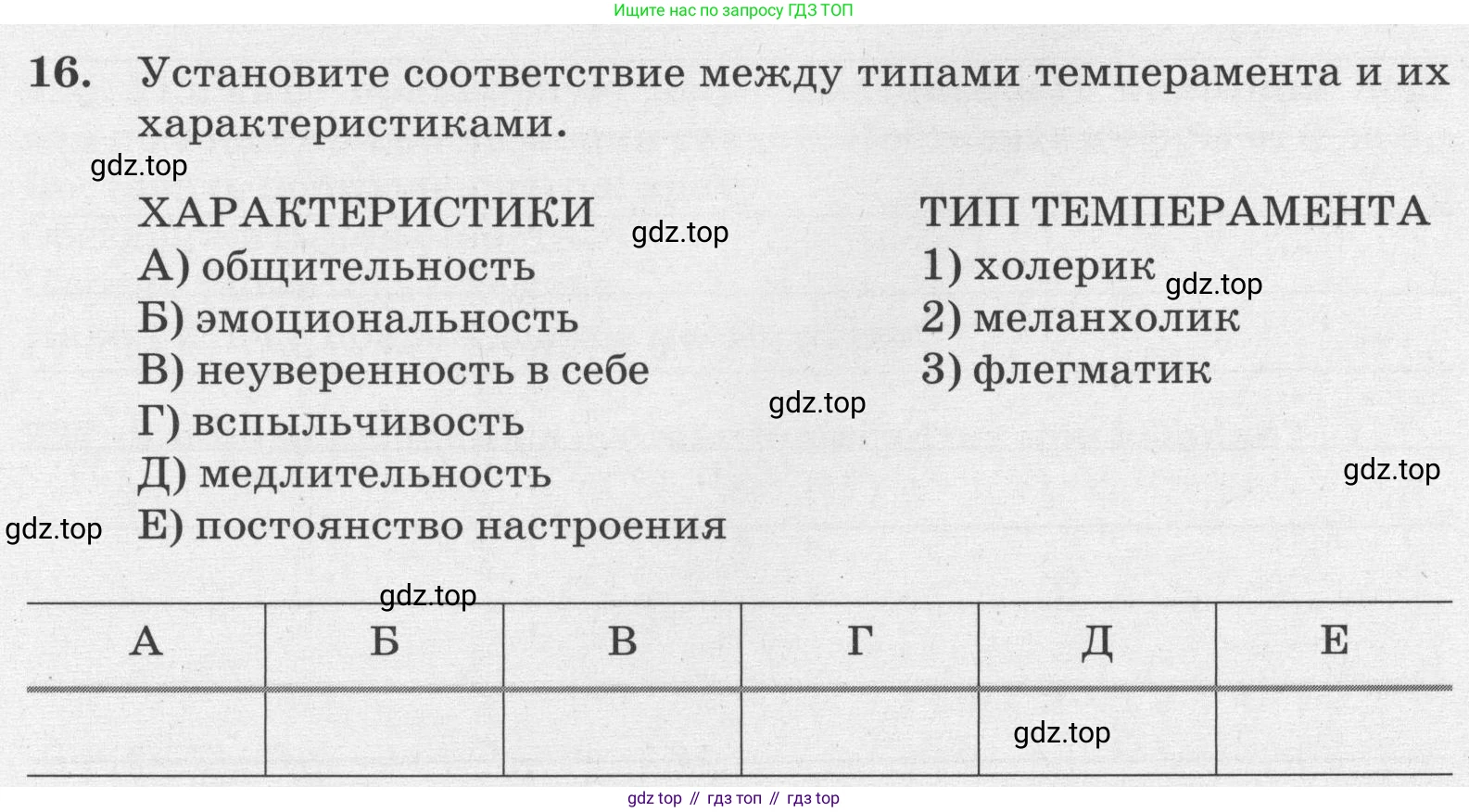 ГДЗ Биология, 8 класс рабочая тетрадь, авторы: Сонин Николай Иванович, Агафонова Инна Борисовна, издательство Просвещение, Москва, 2021, белого цвета, страница 143, номер 16, Условие