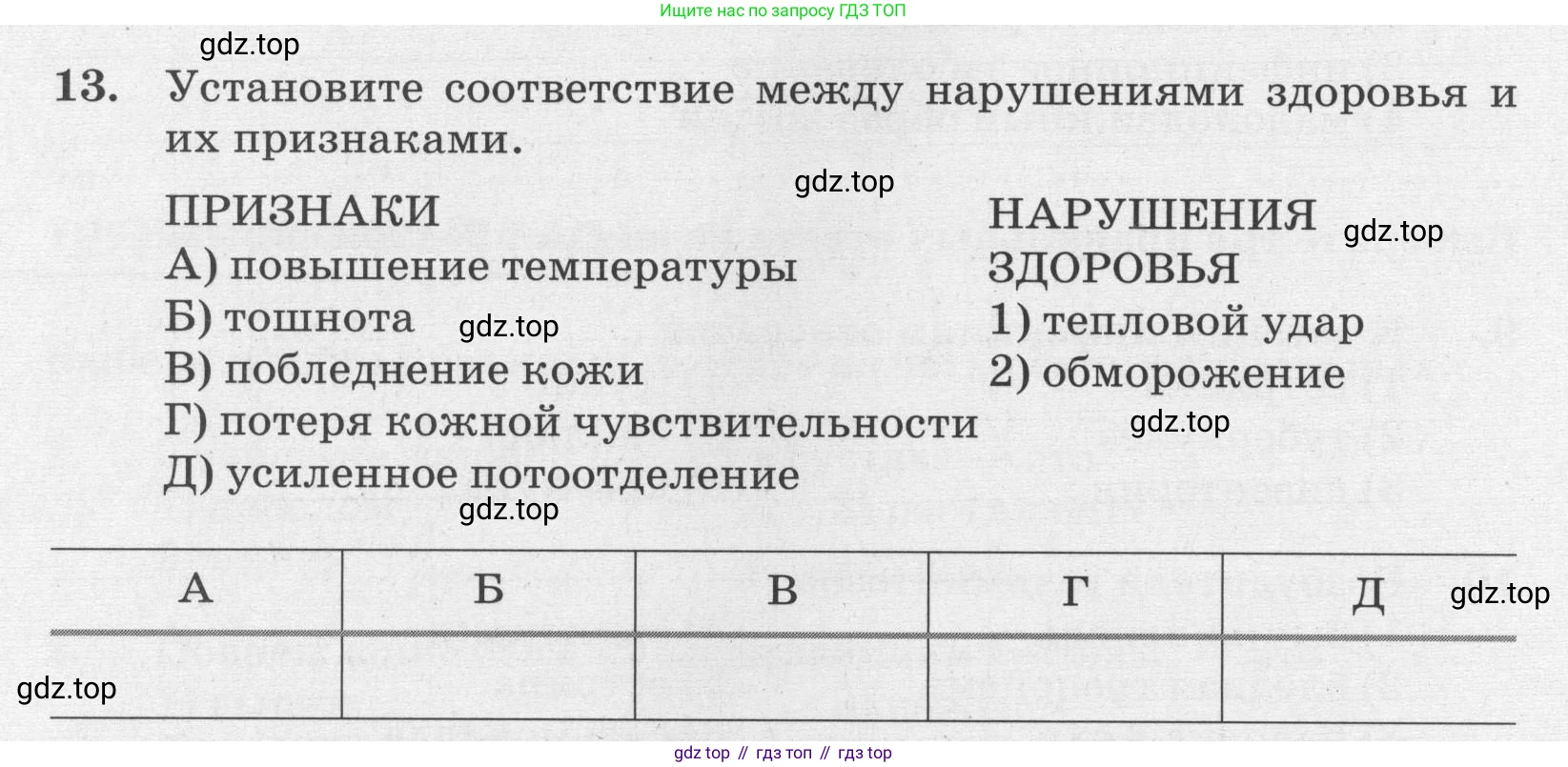 ГДЗ Биология, 8 класс рабочая тетрадь, авторы: Сонин Николай Иванович, Агафонова Инна Борисовна, издательство Просвещение, Москва, 2021, белого цвета, страница 158, номер 13, Условие