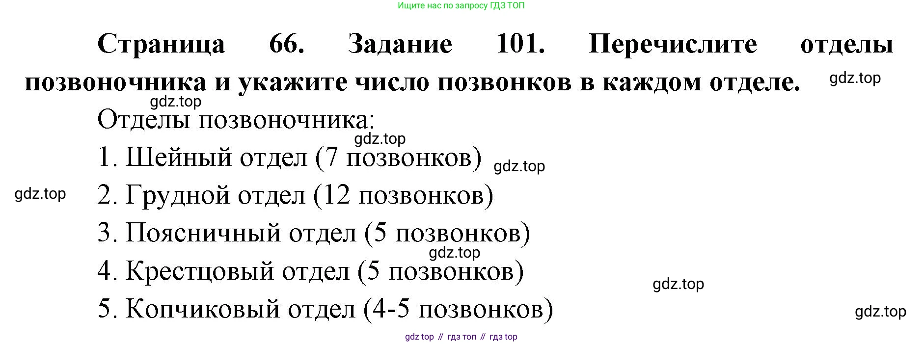 ГДЗ Биология, 8 класс рабочая тетрадь, авторы: Сонин Николай Иванович, Агафонова Инна Борисовна, издательство Просвещение, Москва, 2021, белого цвета, страница 66, номер 101, Решение