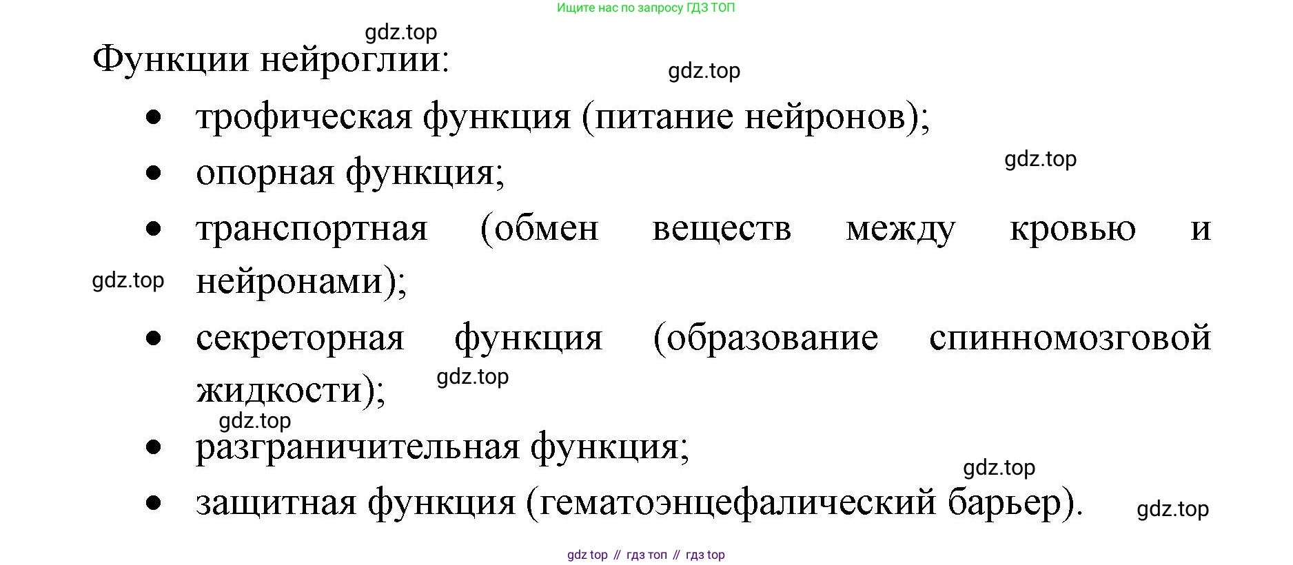 ГДЗ Биология, 8 класс рабочая тетрадь, авторы: Сонин Николай Иванович, Агафонова Инна Борисовна, издательство Просвещение, Москва, 2021, белого цвета, страница 20, номер 27, Решение (продолжение 2)