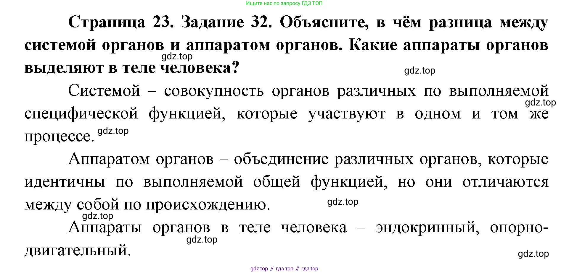 ГДЗ Биология, 8 класс рабочая тетрадь, авторы: Сонин Николай Иванович, Агафонова Инна Борисовна, издательство Просвещение, Москва, 2021, белого цвета, страница 23, номер 32, Решение