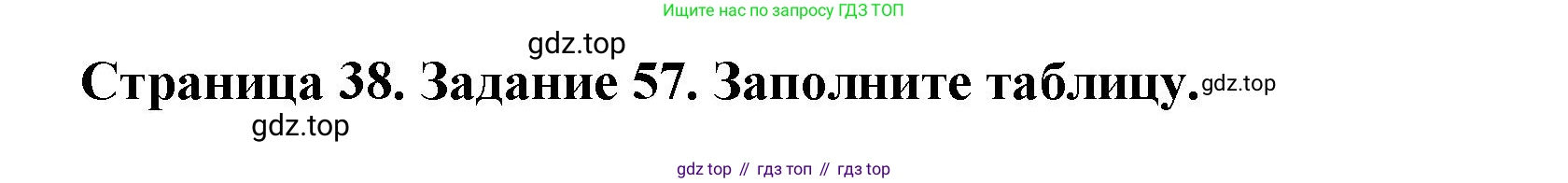 ГДЗ Биология, 8 класс рабочая тетрадь, авторы: Сонин Николай Иванович, Агафонова Инна Борисовна, издательство Просвещение, Москва, 2021, белого цвета, страница 38, номер 57, Решение