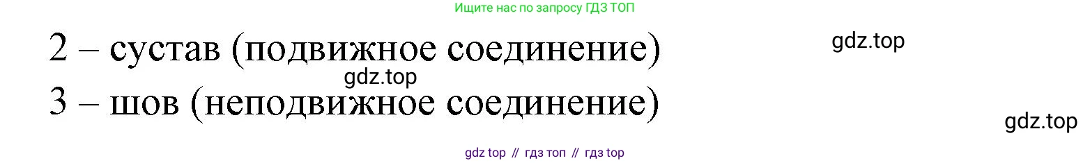ГДЗ Биология, 8 класс рабочая тетрадь, авторы: Сонин Николай Иванович, Агафонова Инна Борисовна, издательство Просвещение, Москва, 2021, белого цвета, страница 64, номер 98, Решение (продолжение 2)