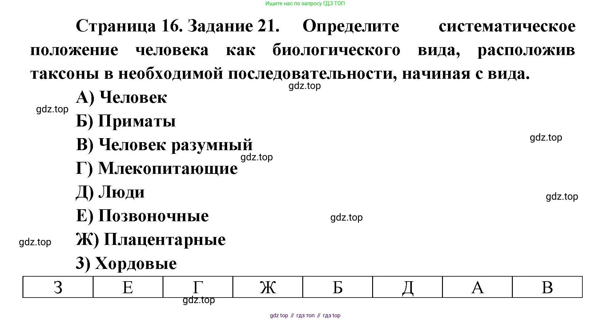 ГДЗ Биология, 8 класс рабочая тетрадь, авторы: Сонин Николай Иванович, Агафонова Инна Борисовна, издательство Просвещение, Москва, 2021, белого цвета, страница 16, номер 21, Решение