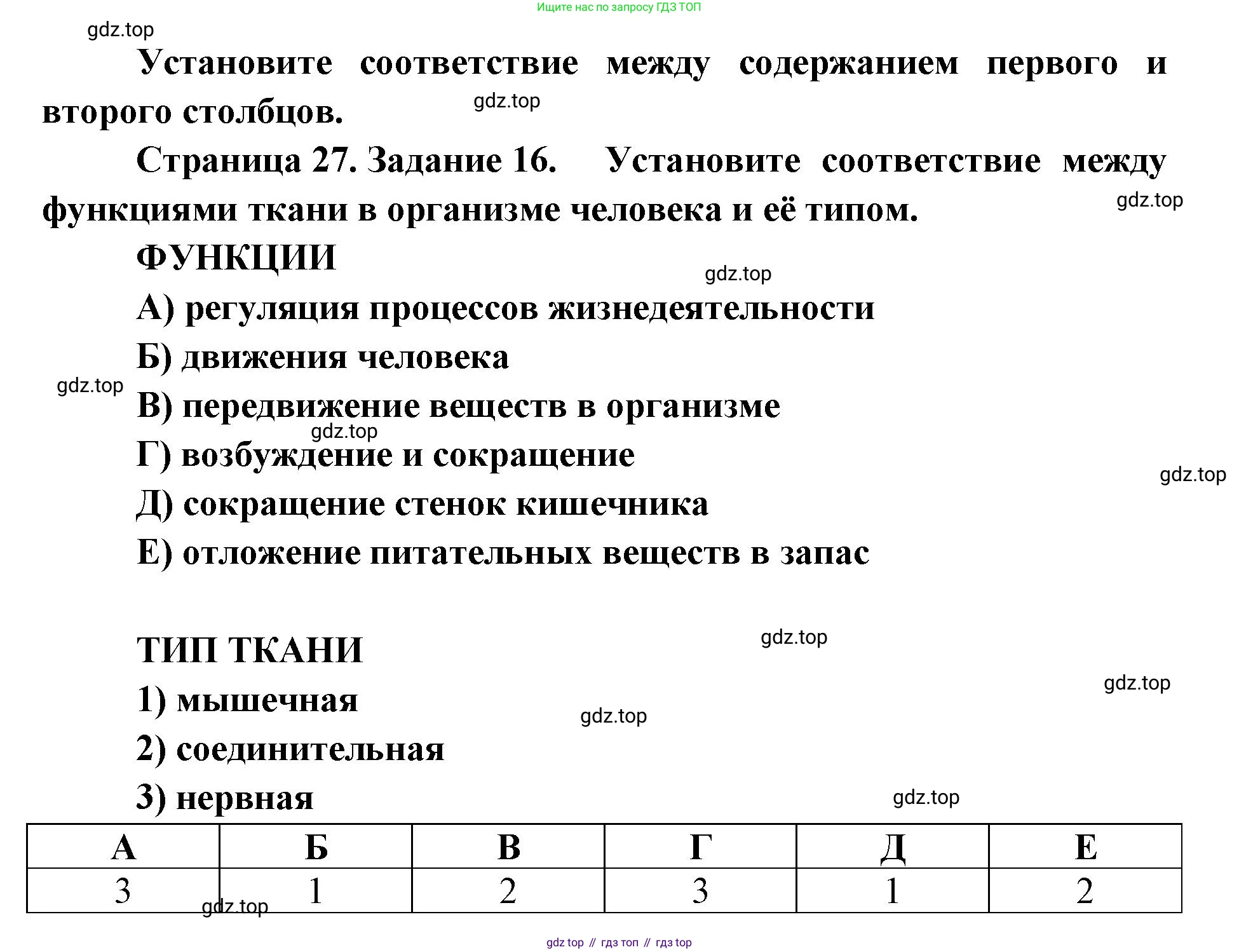 ГДЗ Биология, 8 класс рабочая тетрадь, авторы: Сонин Николай Иванович, Агафонова Инна Борисовна, издательство Просвещение, Москва, 2021, белого цвета, страница 27, номер 16, Решение