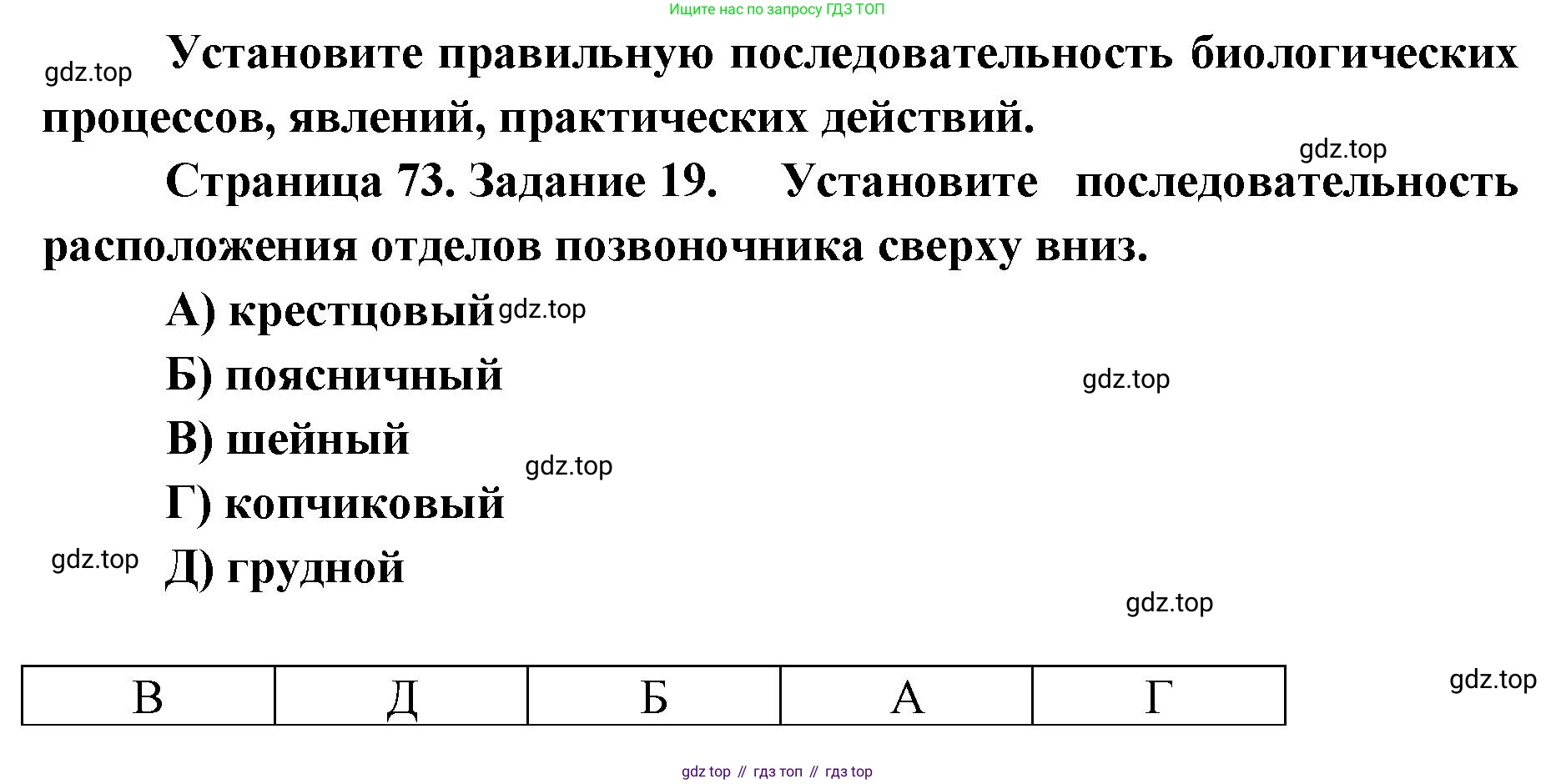 ГДЗ Биология, 8 класс рабочая тетрадь, авторы: Сонин Николай Иванович, Агафонова Инна Борисовна, издательство Просвещение, Москва, 2021, белого цвета, страница 73, номер 19, Решение