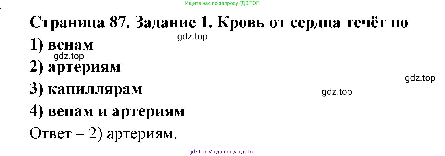 ГДЗ Биология, 8 класс рабочая тетрадь, авторы: Сонин Николай Иванович, Агафонова Инна Борисовна, издательство Просвещение, Москва, 2021, белого цвета, страница 87, номер 1, Решение