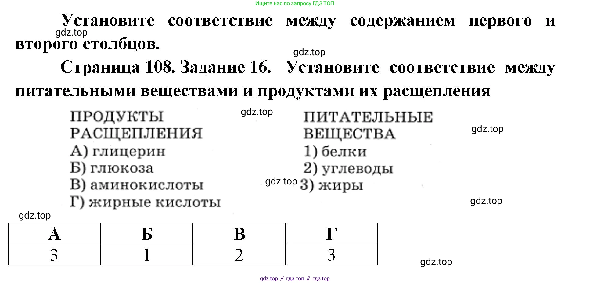 ГДЗ Биология, 8 класс рабочая тетрадь, авторы: Сонин Николай Иванович, Агафонова Инна Борисовна, издательство Просвещение, Москва, 2021, белого цвета, страница 108, номер 16, Решение