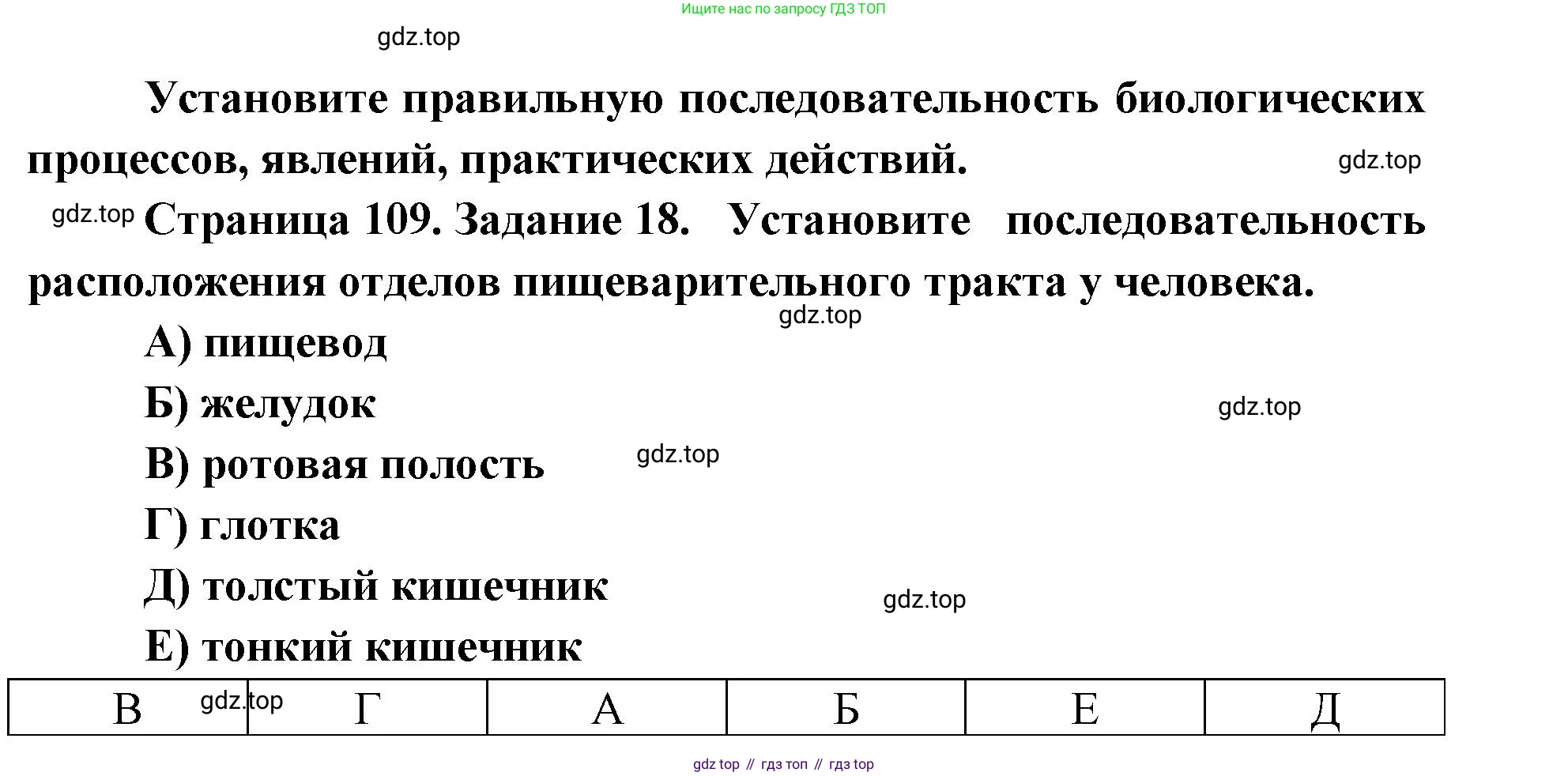 ГДЗ Биология, 8 класс рабочая тетрадь, авторы: Сонин Николай Иванович, Агафонова Инна Борисовна, издательство Просвещение, Москва, 2021, белого цвета, страница 109, номер 18, Решение