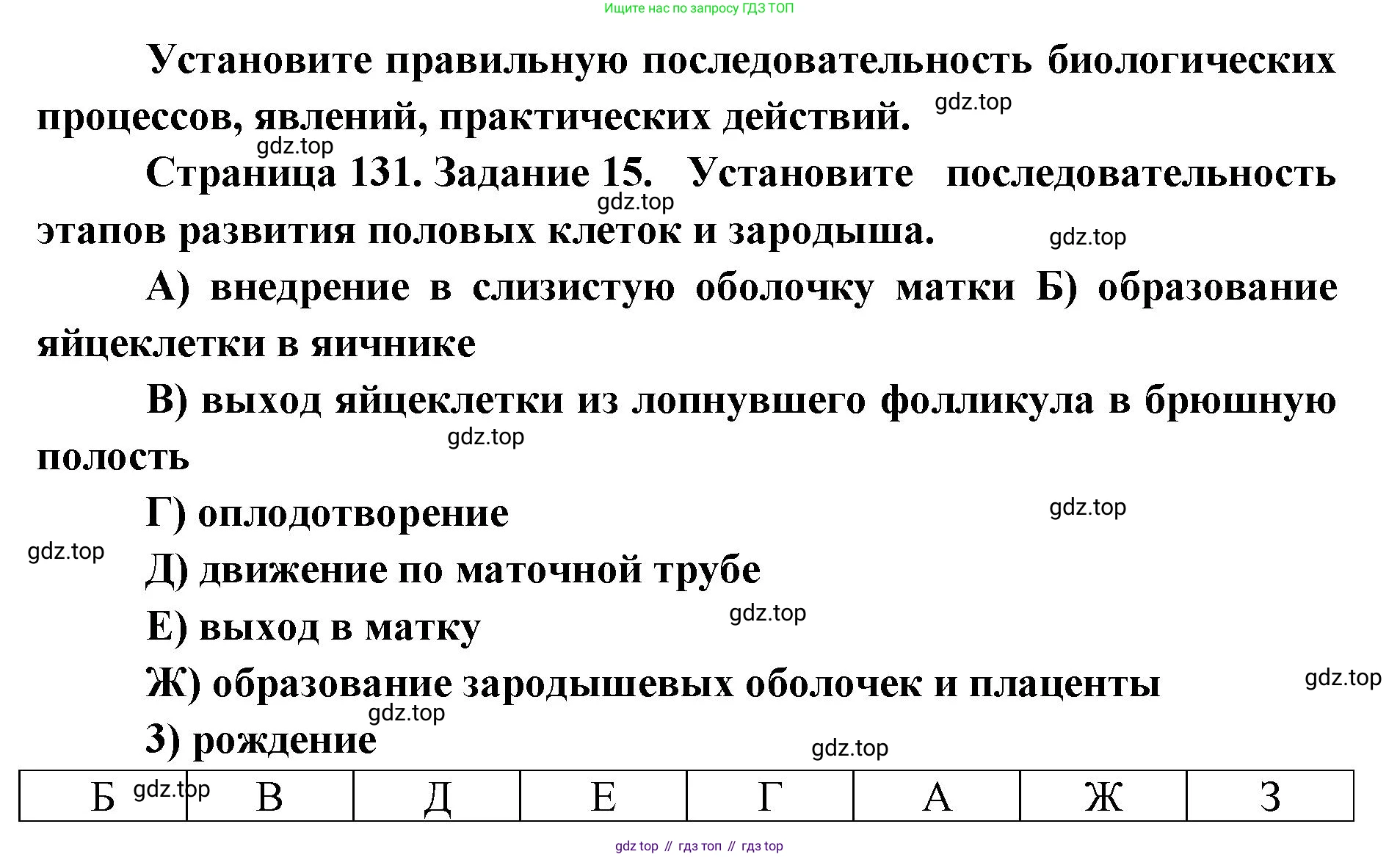 ГДЗ Биология, 8 класс рабочая тетрадь, авторы: Сонин Николай Иванович, Агафонова Инна Борисовна, издательство Просвещение, Москва, 2021, белого цвета, страница 131, номер 15, Решение