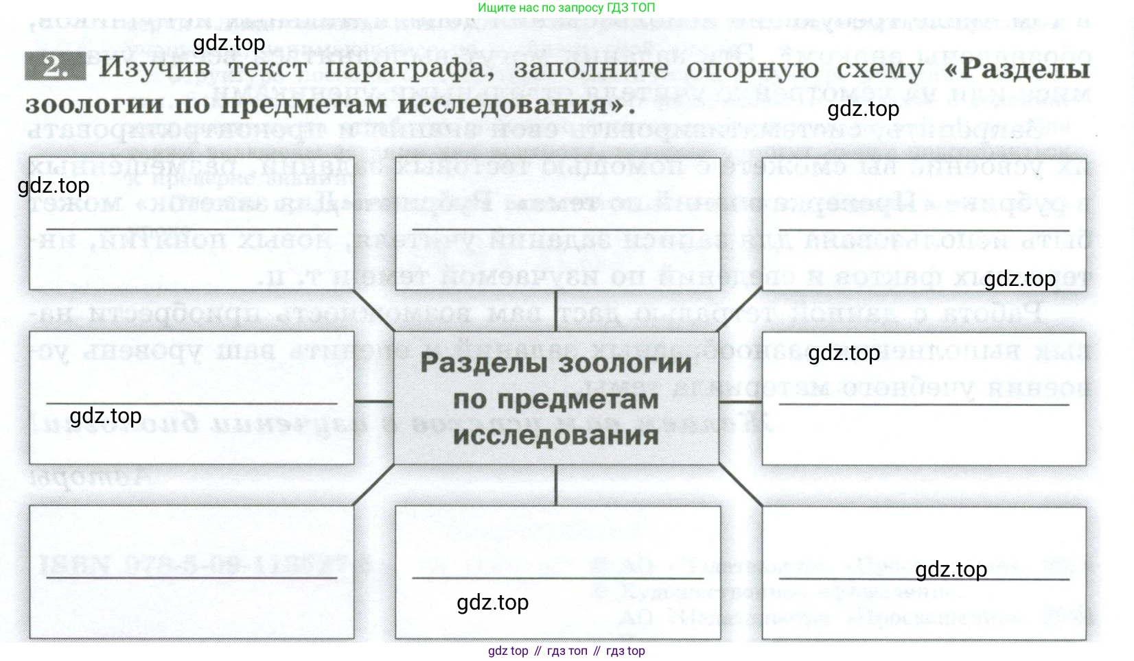 Биология, 8 класс рабочая тетрадь, авторы: Суматохин Сергей Витальевич, Пасечник Владимир Васильевич, Гапонюк Зоя Георгиевна, издательство Просвещение, Москва, 2023, оранжевого цвета, страница 4, номер 2, Условие
