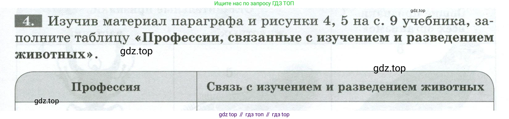Биология, 8 класс рабочая тетрадь, авторы: Суматохин Сергей Витальевич, Пасечник Владимир Васильевич, Гапонюк Зоя Георгиевна, издательство Просвещение, Москва, 2023, оранжевого цвета, страница 5, номер 4, Условие