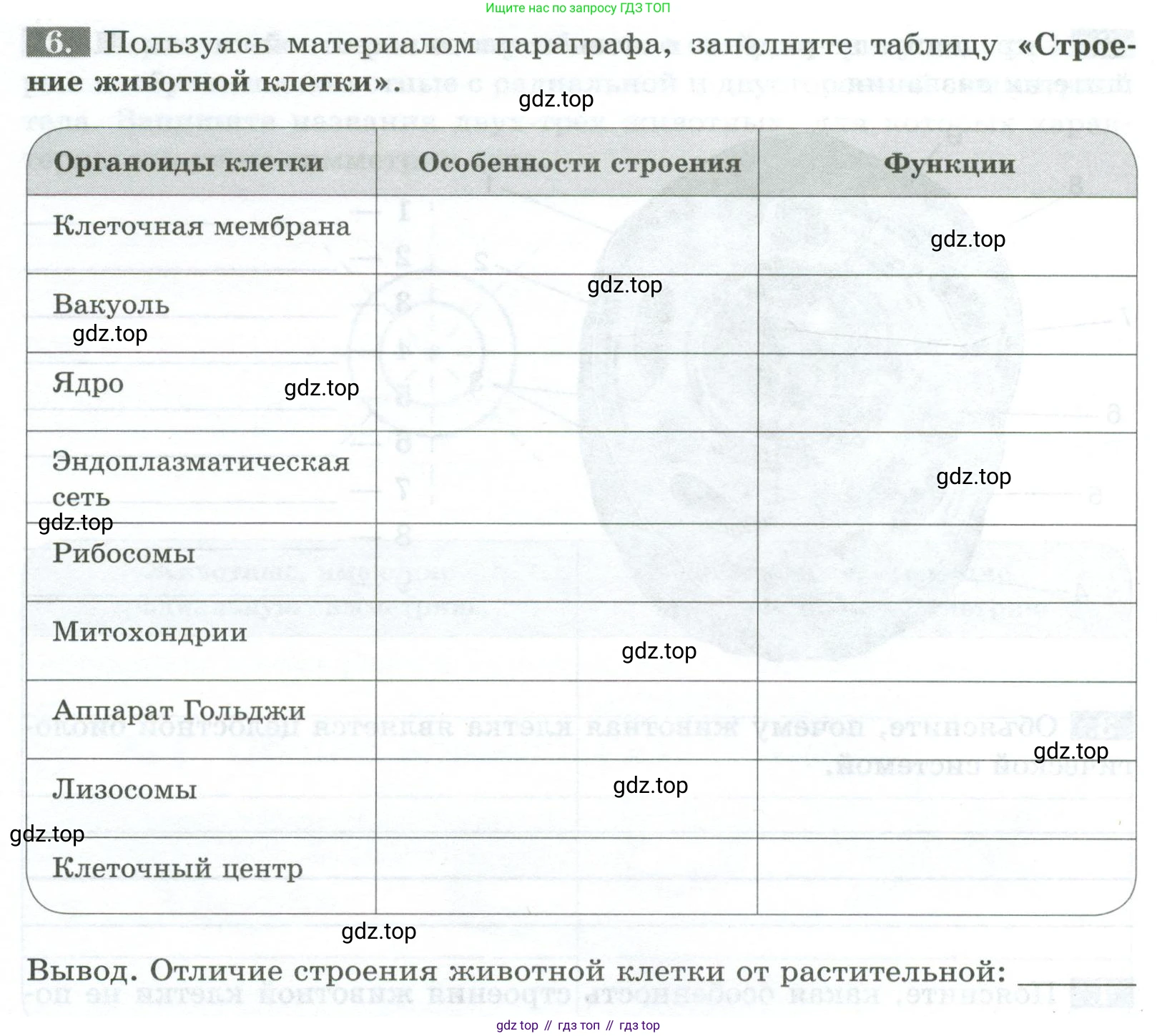 Биология, 8 класс рабочая тетрадь, авторы: Суматохин Сергей Витальевич, Пасечник Владимир Васильевич, Гапонюк Зоя Георгиевна, издательство Просвещение, Москва, 2023, оранжевого цвета, страница 10, номер 6, Условие