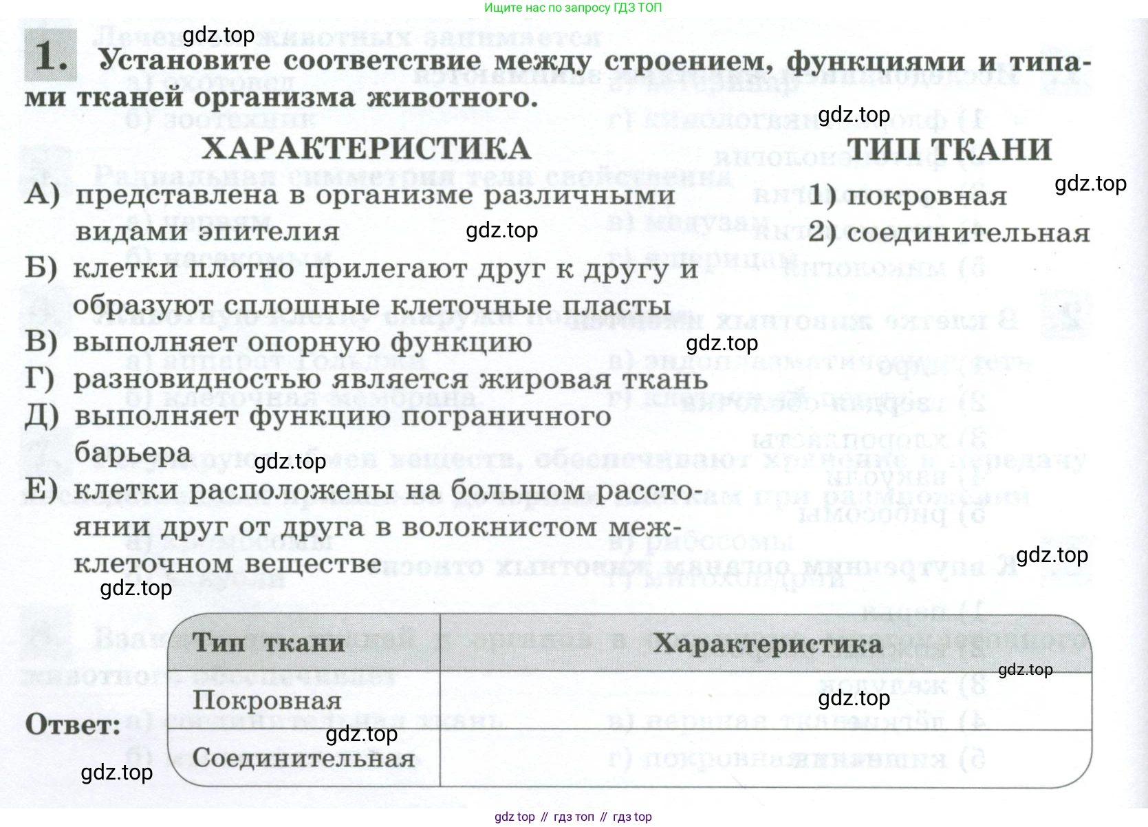 Биология, 8 класс рабочая тетрадь, авторы: Суматохин Сергей Витальевич, Пасечник Владимир Васильевич, Гапонюк Зоя Георгиевна, издательство Просвещение, Москва, 2023, оранжевого цвета, страница 16, номер 1, Условие