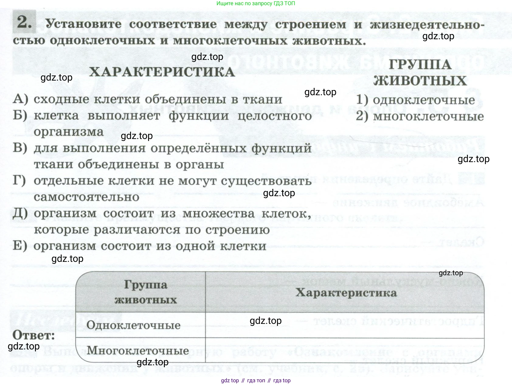 Биология, 8 класс рабочая тетрадь, авторы: Суматохин Сергей Витальевич, Пасечник Владимир Васильевич, Гапонюк Зоя Георгиевна, издательство Просвещение, Москва, 2023, оранжевого цвета, страница 17, номер 2, Условие