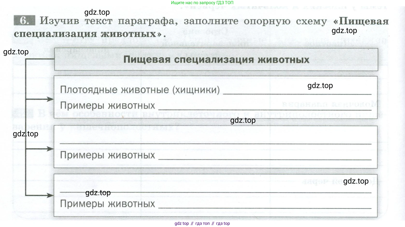 Биология, 8 класс рабочая тетрадь, авторы: Суматохин Сергей Витальевич, Пасечник Владимир Васильевич, Гапонюк Зоя Георгиевна, издательство Просвещение, Москва, 2023, оранжевого цвета, страница 22, номер 6, Условие