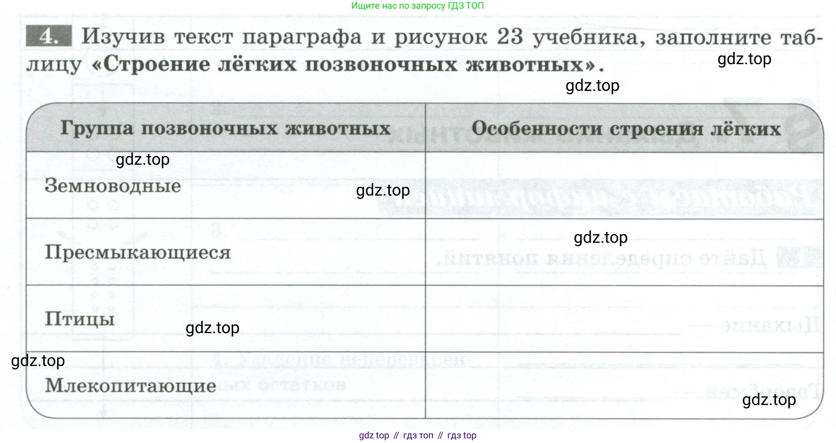 Биология, 8 класс рабочая тетрадь, авторы: Суматохин Сергей Витальевич, Пасечник Владимир Васильевич, Гапонюк Зоя Георгиевна, издательство Просвещение, Москва, 2023, оранжевого цвета, страница 24, номер 4, Условие