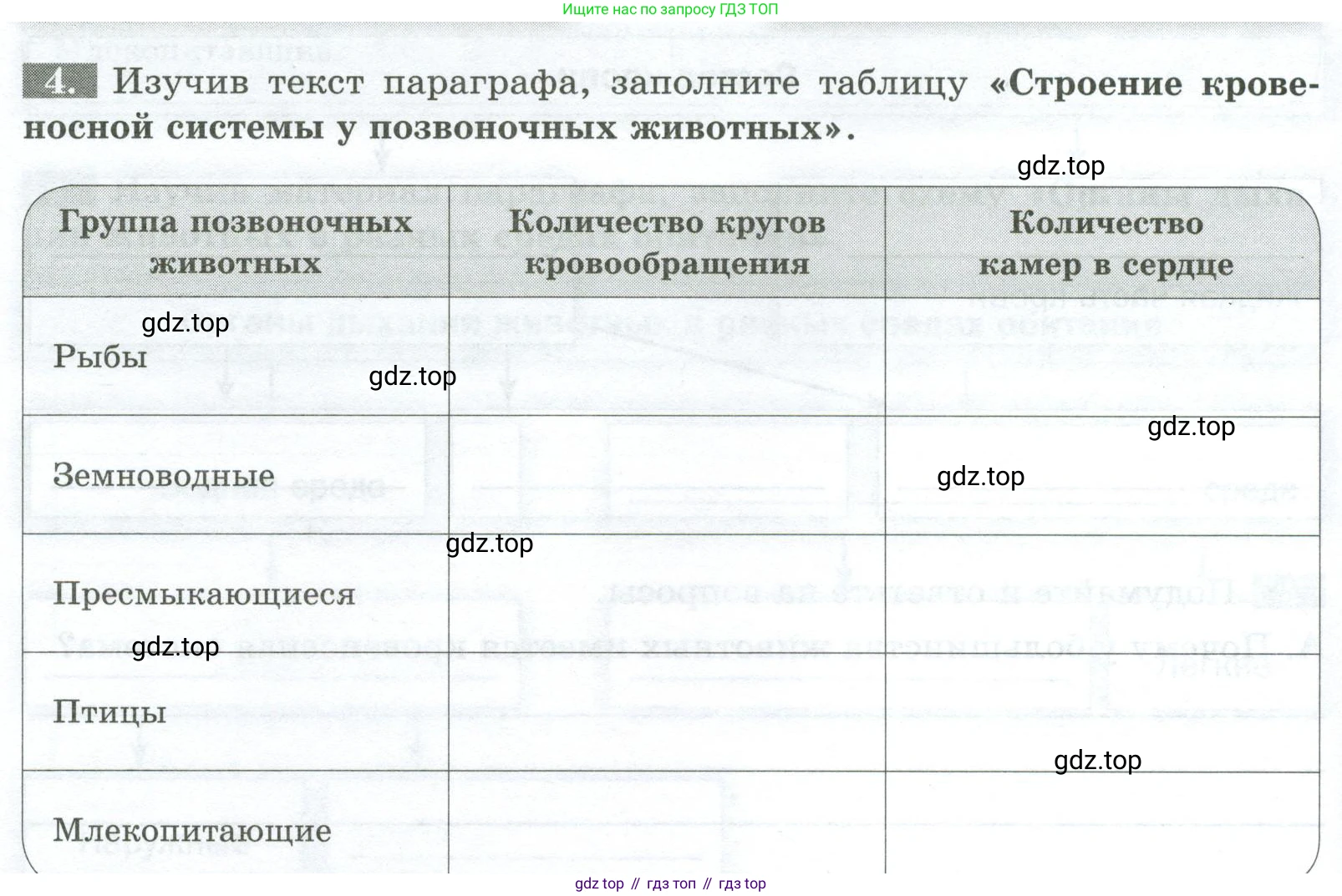 Биология, 8 класс рабочая тетрадь, авторы: Суматохин Сергей Витальевич, Пасечник Владимир Васильевич, Гапонюк Зоя Георгиевна, издательство Просвещение, Москва, 2023, оранжевого цвета, страница 26, номер 4, Условие