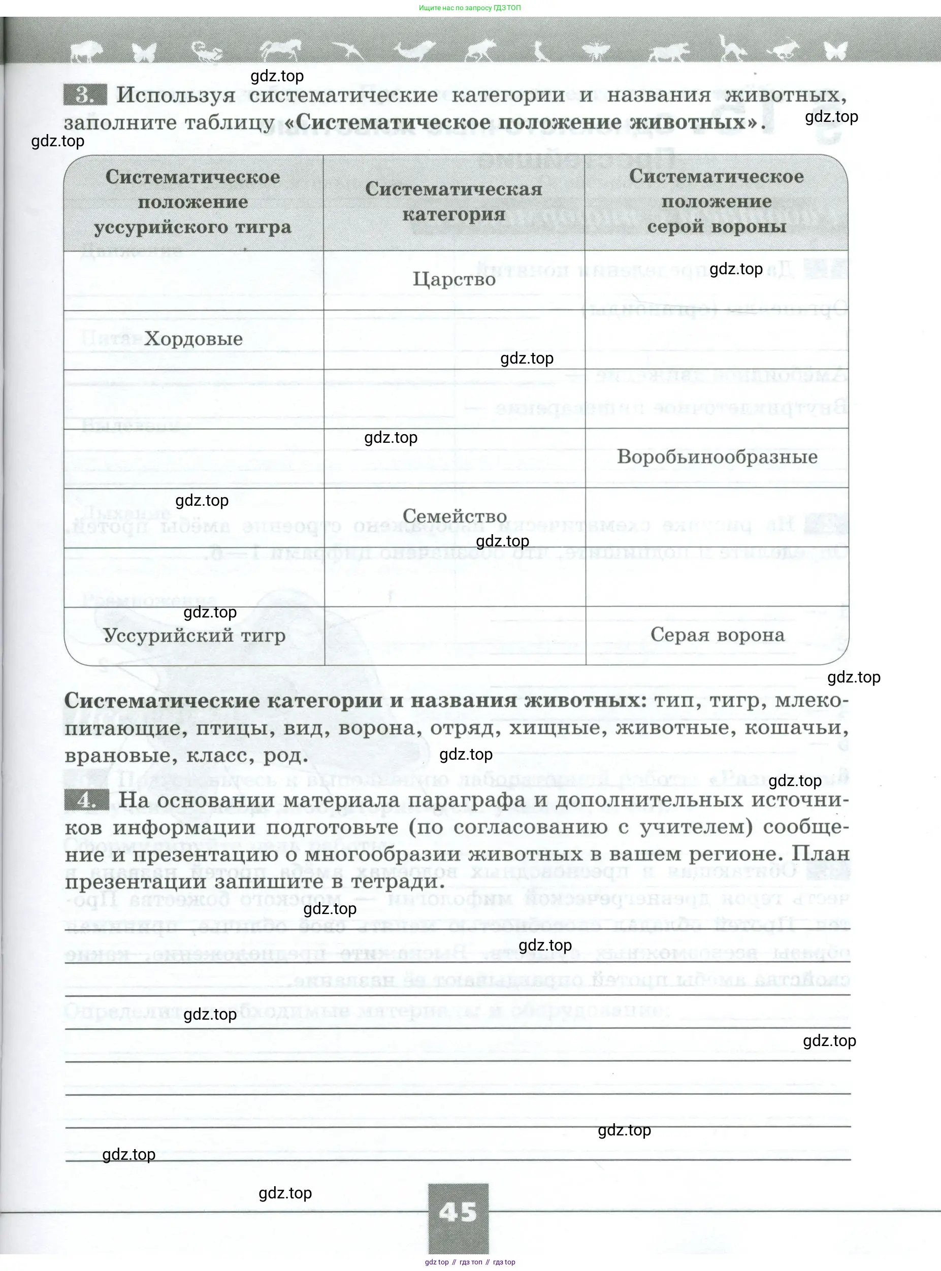 Биология, 8 класс рабочая тетрадь, авторы: Суматохин Сергей Витальевич, Пасечник Владимир Васильевич, Гапонюк Зоя Георгиевна, издательство Просвещение, Москва, 2023, оранжевого цвета, страница 45