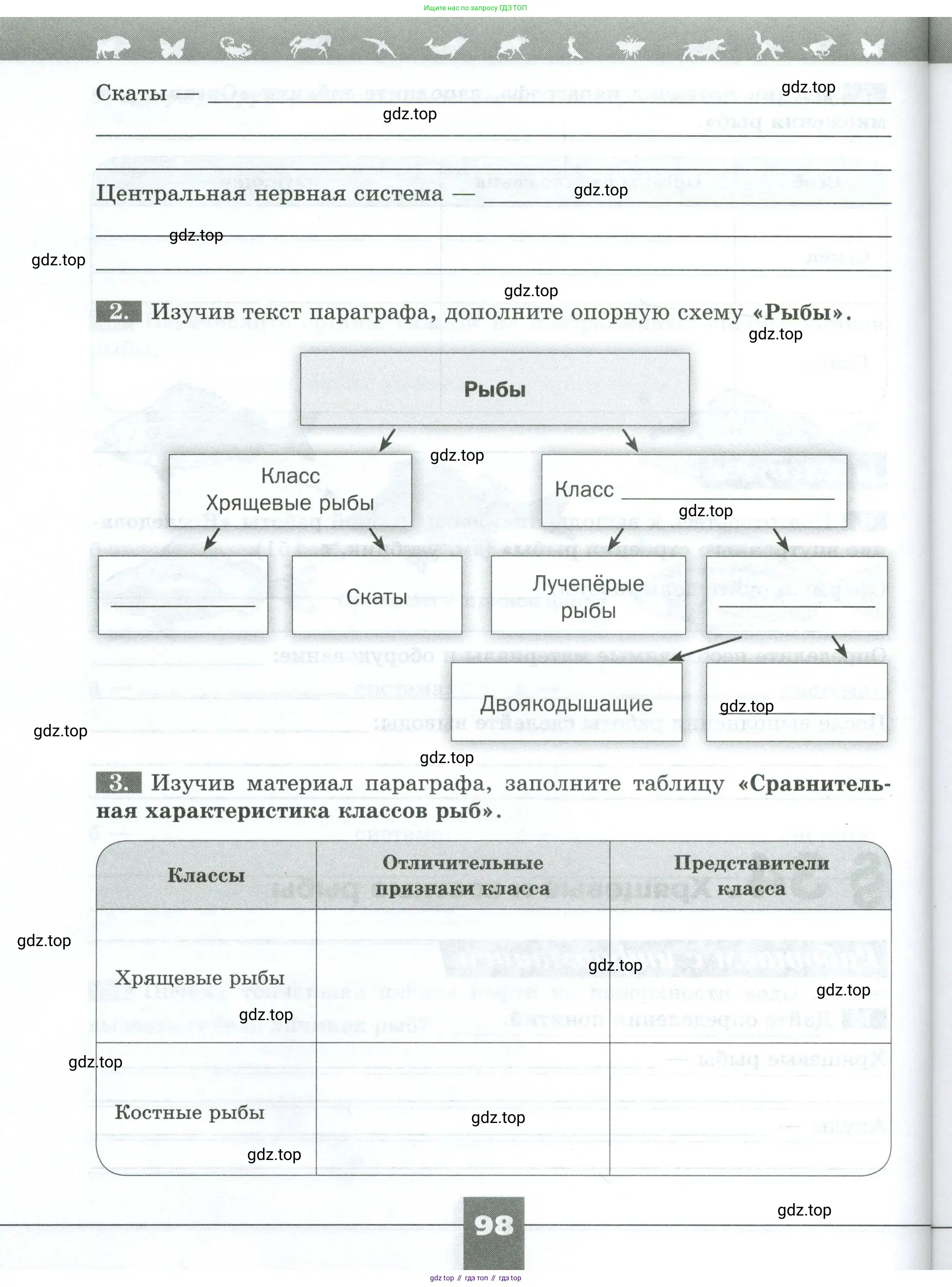 Биология, 8 класс рабочая тетрадь, авторы: Суматохин Сергей Витальевич, Пасечник Владимир Васильевич, Гапонюк Зоя Георгиевна, издательство Просвещение, Москва, 2023, оранжевого цвета, страница 98