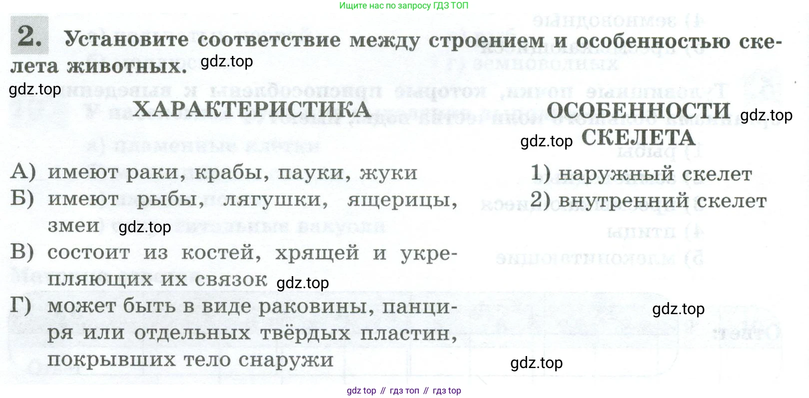 Биология, 8 класс рабочая тетрадь, авторы: Суматохин Сергей Витальевич, Пасечник Владимир Васильевич, Гапонюк Зоя Георгиевна, издательство Просвещение, Москва, 2023, оранжевого цвета, страница 42, номер 2, Условие