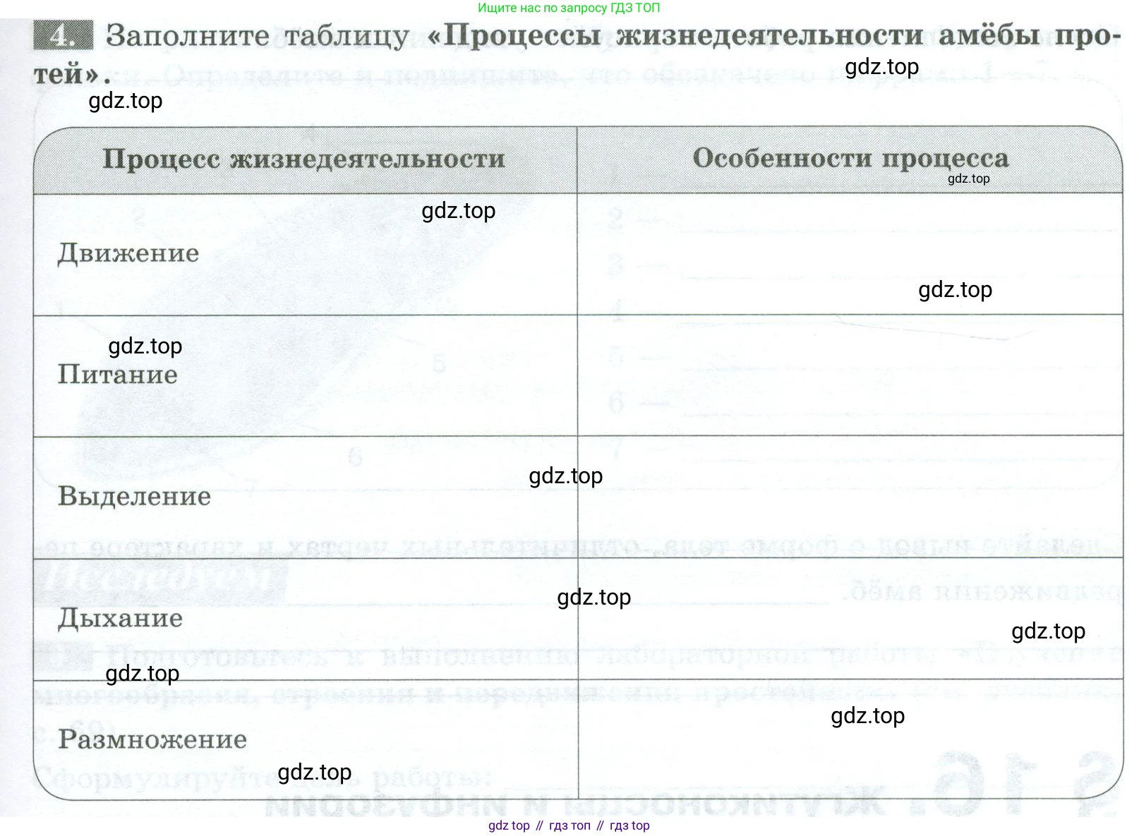 Биология, 8 класс рабочая тетрадь, авторы: Суматохин Сергей Витальевич, Пасечник Владимир Васильевич, Гапонюк Зоя Георгиевна, издательство Просвещение, Москва, 2023, оранжевого цвета, страница 47, номер 4, Условие