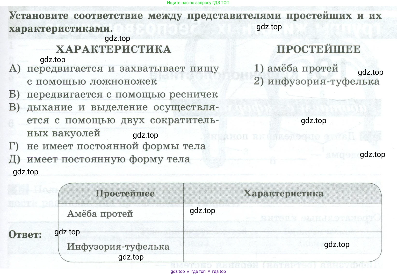 Биология, 8 класс рабочая тетрадь, авторы: Суматохин Сергей Витальевич, Пасечник Владимир Васильевич, Гапонюк Зоя Георгиевна, издательство Просвещение, Москва, 2023, оранжевого цвета, страница 55, номер 1, Условие
