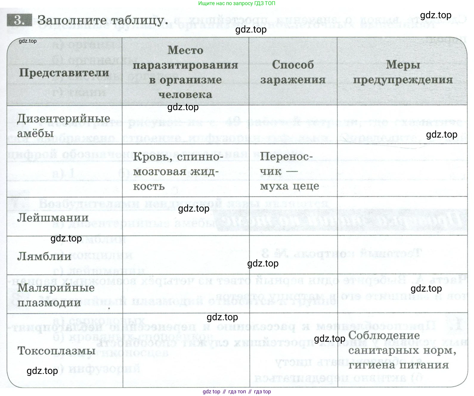 Биология, 8 класс рабочая тетрадь, авторы: Суматохин Сергей Витальевич, Пасечник Владимир Васильевич, Гапонюк Зоя Георгиевна, издательство Просвещение, Москва, 2023, оранжевого цвета, страница 51, номер 3, Условие