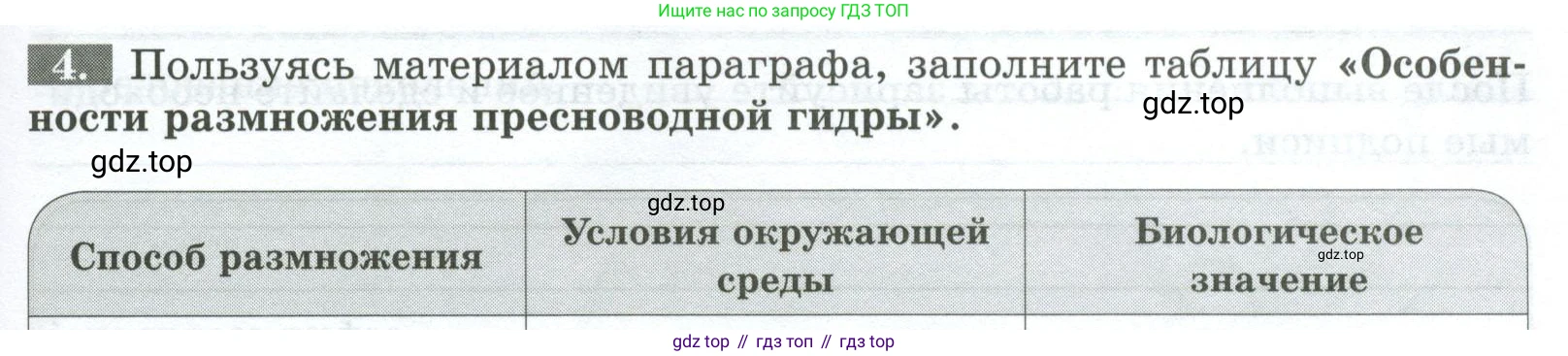 Биология, 8 класс рабочая тетрадь, авторы: Суматохин Сергей Витальевич, Пасечник Владимир Васильевич, Гапонюк Зоя Георгиевна, издательство Просвещение, Москва, 2023, оранжевого цвета, страница 57, номер 4, Условие