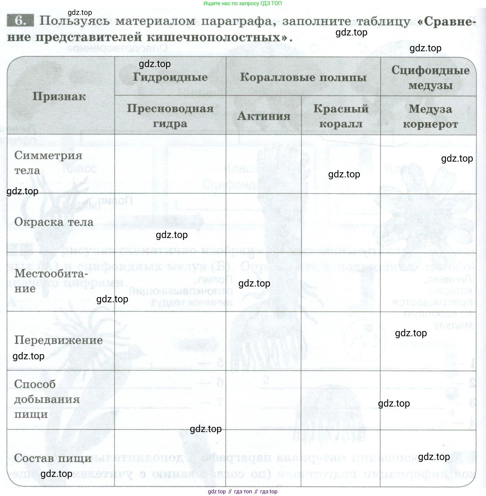 Биология, 8 класс рабочая тетрадь, авторы: Суматохин Сергей Витальевич, Пасечник Владимир Васильевич, Гапонюк Зоя Георгиевна, издательство Просвещение, Москва, 2023, оранжевого цвета, страница 62, номер 6, Условие