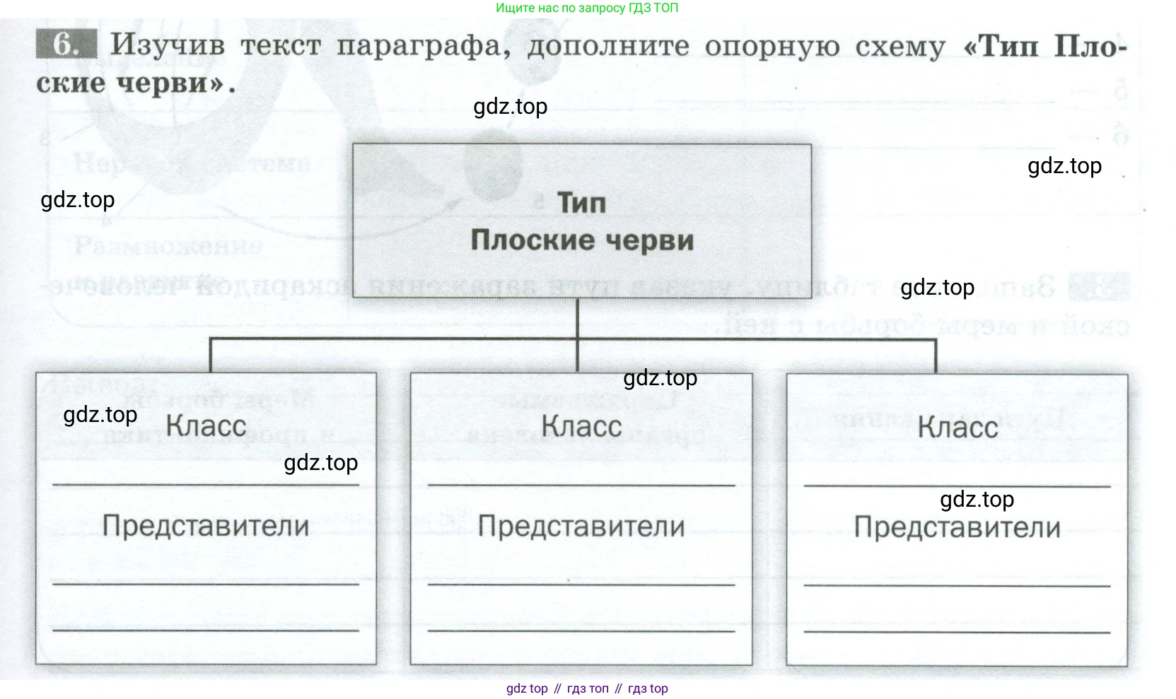 Биология, 8 класс рабочая тетрадь, авторы: Суматохин Сергей Витальевич, Пасечник Владимир Васильевич, Гапонюк Зоя Георгиевна, издательство Просвещение, Москва, 2023, оранжевого цвета, страница 65, номер 6, Условие