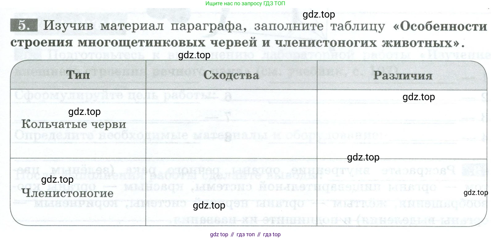Биология, 8 класс рабочая тетрадь, авторы: Суматохин Сергей Витальевич, Пасечник Владимир Васильевич, Гапонюк Зоя Георгиевна, издательство Просвещение, Москва, 2023, оранжевого цвета, страница 71, номер 5, Условие