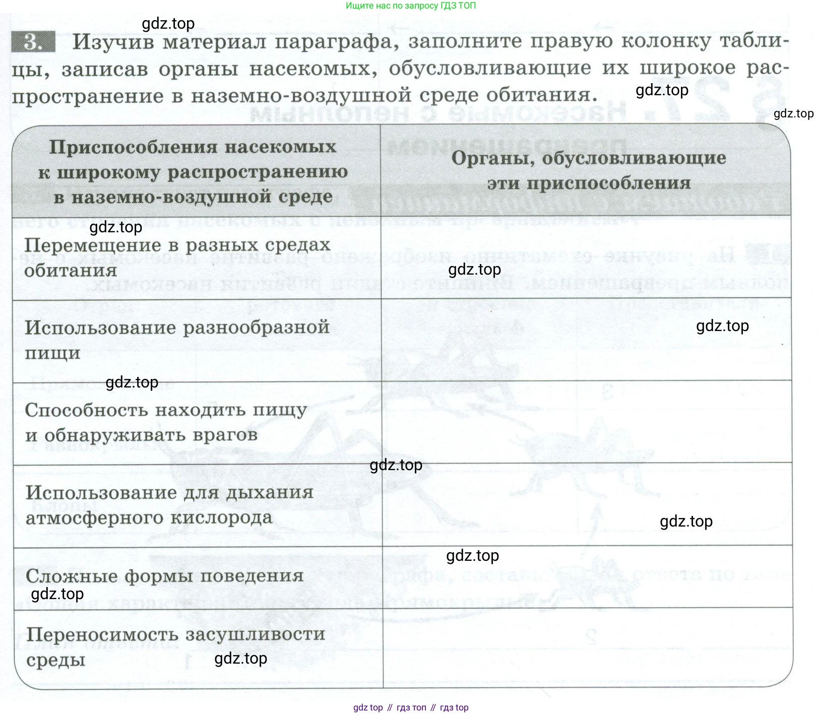 Биология, 8 класс рабочая тетрадь, авторы: Суматохин Сергей Витальевич, Пасечник Владимир Васильевич, Гапонюк Зоя Георгиевна, издательство Просвещение, Москва, 2023, оранжевого цвета, страница 77, номер 3, Условие