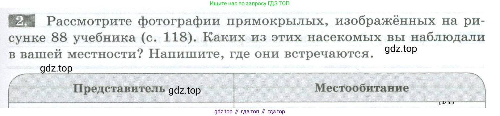 Биология, 8 класс рабочая тетрадь, авторы: Суматохин Сергей Витальевич, Пасечник Владимир Васильевич, Гапонюк Зоя Георгиевна, издательство Просвещение, Москва, 2023, оранжевого цвета, страница 79, номер 2, Условие