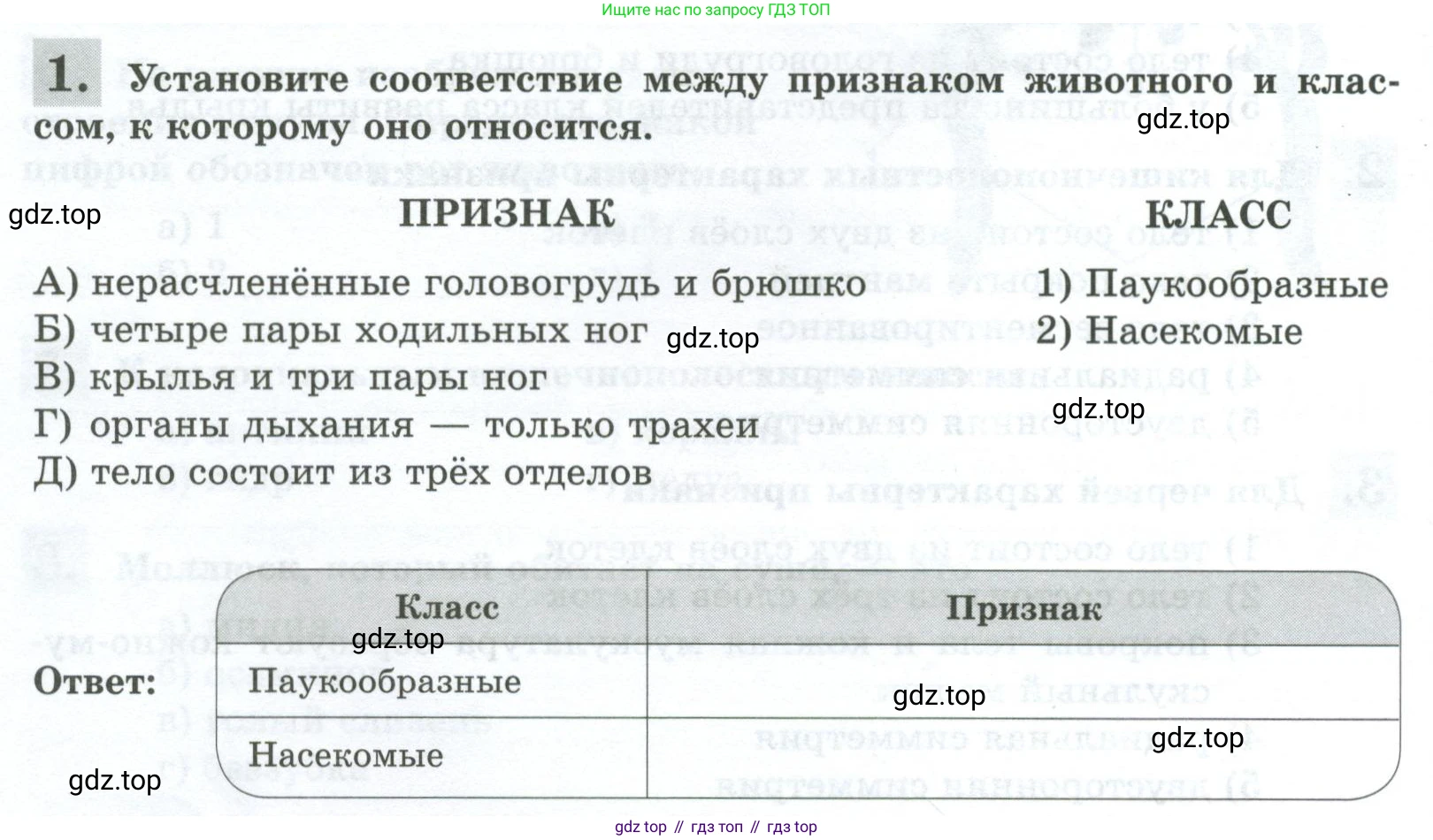 Биология, 8 класс рабочая тетрадь, авторы: Суматохин Сергей Витальевич, Пасечник Владимир Васильевич, Гапонюк Зоя Георгиевна, издательство Просвещение, Москва, 2023, оранжевого цвета, страница 88, номер 1, Условие