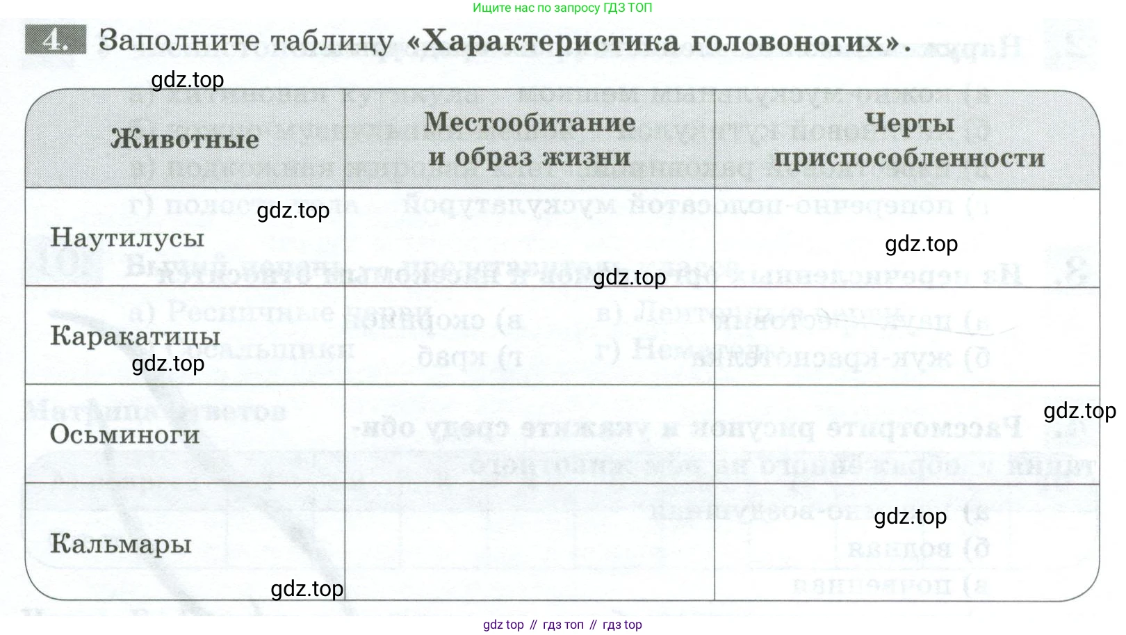 Биология, 8 класс рабочая тетрадь, авторы: Суматохин Сергей Витальевич, Пасечник Владимир Васильевич, Гапонюк Зоя Георгиевна, издательство Просвещение, Москва, 2023, оранжевого цвета, страница 85, номер 4, Условие