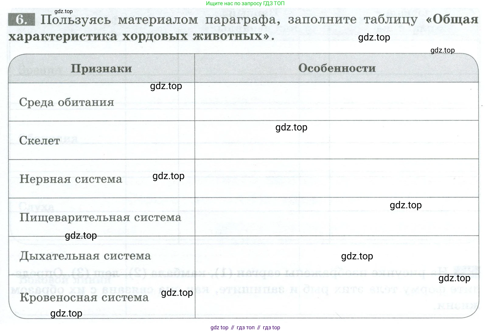 Биология, 8 класс рабочая тетрадь, авторы: Суматохин Сергей Витальевич, Пасечник Владимир Васильевич, Гапонюк Зоя Георгиевна, издательство Просвещение, Москва, 2023, оранжевого цвета, страница 91, номер 6, Условие