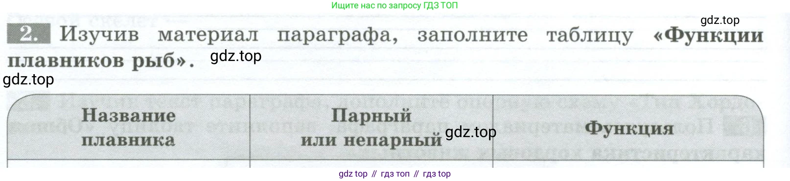 Биология, 8 класс рабочая тетрадь, авторы: Суматохин Сергей Витальевич, Пасечник Владимир Васильевич, Гапонюк Зоя Георгиевна, издательство Просвещение, Москва, 2023, оранжевого цвета, страница 92, номер 2, Условие