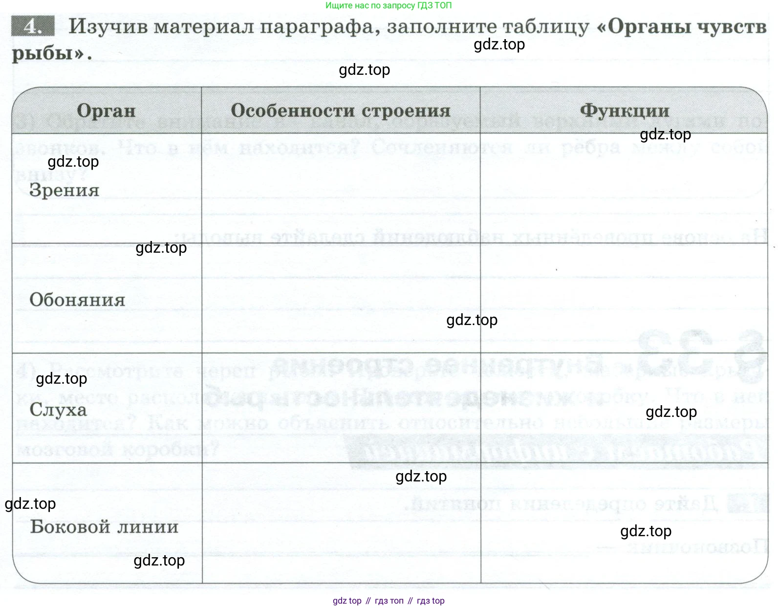 Биология, 8 класс рабочая тетрадь, авторы: Суматохин Сергей Витальевич, Пасечник Владимир Васильевич, Гапонюк Зоя Георгиевна, издательство Просвещение, Москва, 2023, оранжевого цвета, страница 93, номер 4, Условие