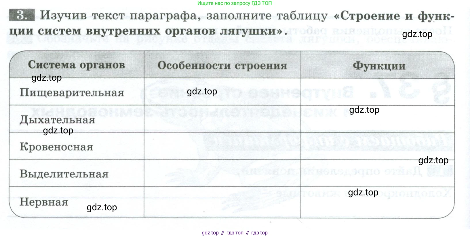 Биология, 8 класс рабочая тетрадь, авторы: Суматохин Сергей Витальевич, Пасечник Владимир Васильевич, Гапонюк Зоя Георгиевна, издательство Просвещение, Москва, 2023, оранжевого цвета, страница 102, номер 3, Условие