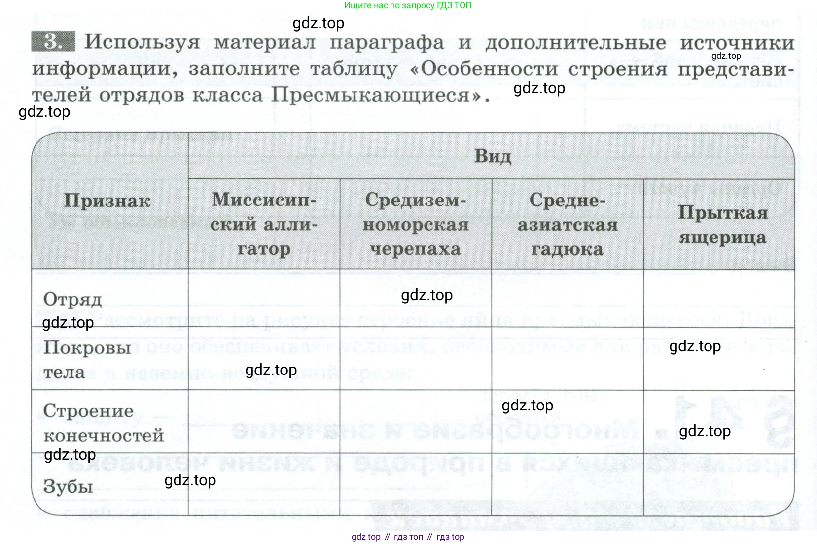 Биология, 8 класс рабочая тетрадь, авторы: Суматохин Сергей Витальевич, Пасечник Владимир Васильевич, Гапонюк Зоя Георгиевна, издательство Просвещение, Москва, 2023, оранжевого цвета, страница 110, номер 3, Условие