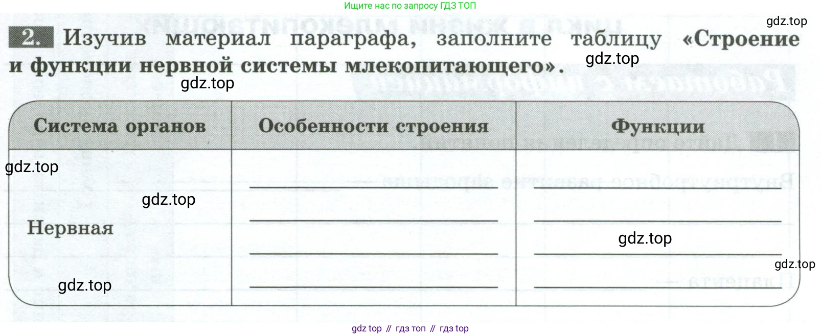 Биология, 8 класс рабочая тетрадь, авторы: Суматохин Сергей Витальевич, Пасечник Владимир Васильевич, Гапонюк Зоя Георгиевна, издательство Просвещение, Москва, 2023, оранжевого цвета, страница 125, номер 2, Условие