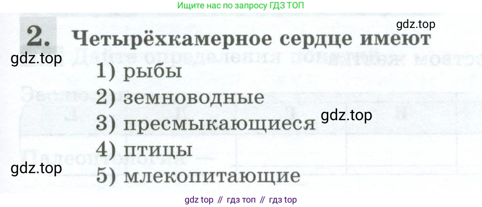 Биология, 8 класс рабочая тетрадь, авторы: Суматохин Сергей Витальевич, Пасечник Владимир Васильевич, Гапонюк Зоя Георгиевна, издательство Просвещение, Москва, 2023, оранжевого цвета, страница 133, номер 2, Условие