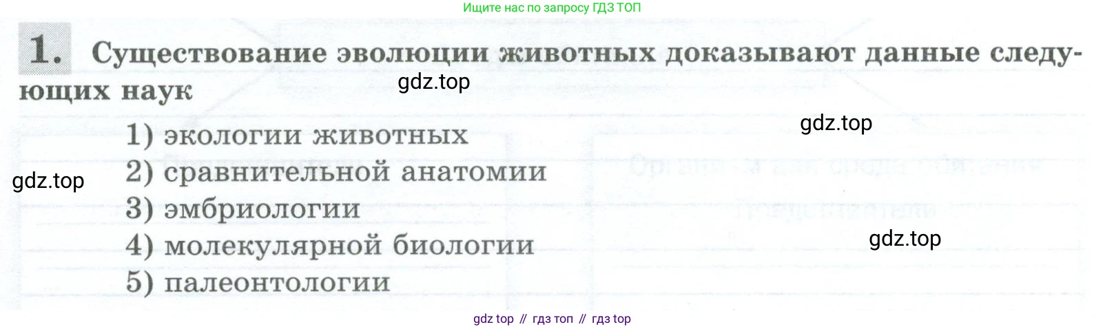 Биология, 8 класс рабочая тетрадь, авторы: Суматохин Сергей Витальевич, Пасечник Владимир Васильевич, Гапонюк Зоя Георгиевна, издательство Просвещение, Москва, 2023, оранжевого цвета, страница 139, номер 1, Условие