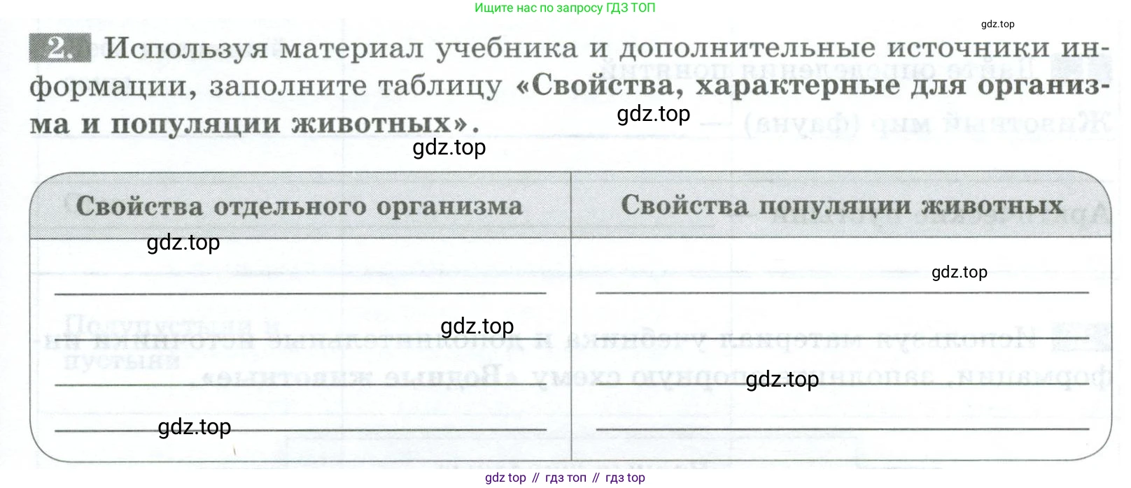 Биология, 8 класс рабочая тетрадь, авторы: Суматохин Сергей Витальевич, Пасечник Владимир Васильевич, Гапонюк Зоя Георгиевна, издательство Просвещение, Москва, 2023, оранжевого цвета, страница 143, номер 2, Условие