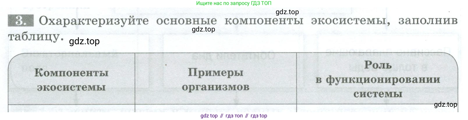 Биология, 8 класс рабочая тетрадь, авторы: Суматохин Сергей Витальевич, Пасечник Владимир Васильевич, Гапонюк Зоя Георгиевна, издательство Просвещение, Москва, 2023, оранжевого цвета, страница 143, номер 3, Условие