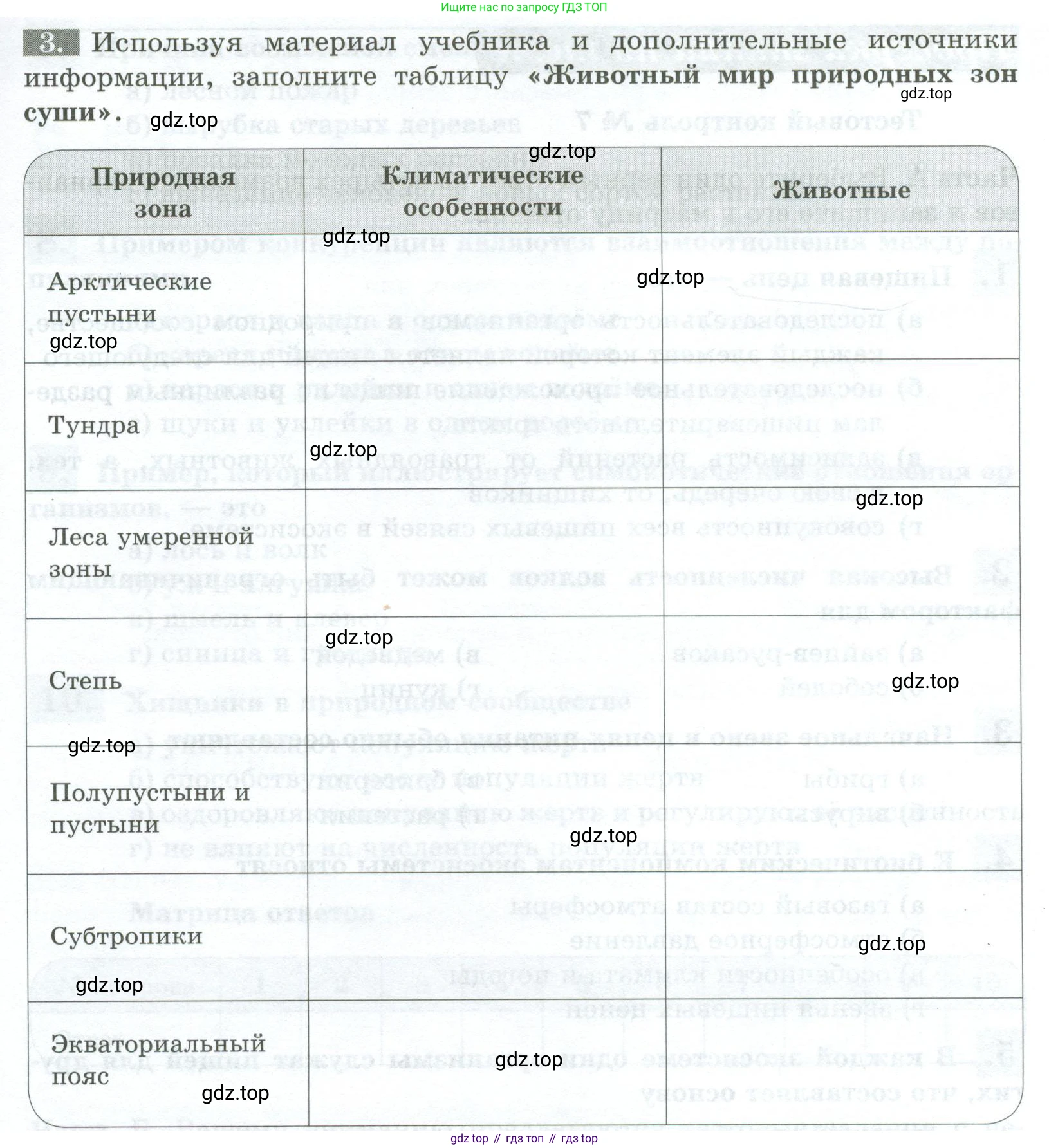 Биология, 8 класс рабочая тетрадь, авторы: Суматохин Сергей Витальевич, Пасечник Владимир Васильевич, Гапонюк Зоя Георгиевна, издательство Просвещение, Москва, 2023, оранжевого цвета, страница 145, номер 3, Условие